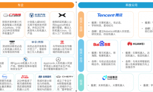 原创 
            宇树上市，这绝非一次普通的IPO