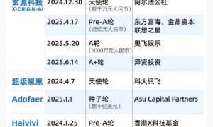 装个“AI脑”售价飙十倍！马斯克已下场，阿里、美团等大厂前高管正涌入，这个万亿级赛道火了
