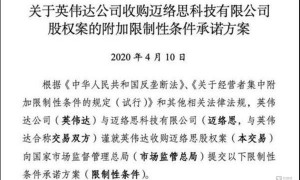 市值缩水超1.79万亿，英伟达为何会被反垄断立案调查？｜硅基世界