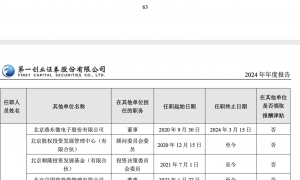 宇树科技股改为IPO上市铺路，并新增北京国资董事｜独家