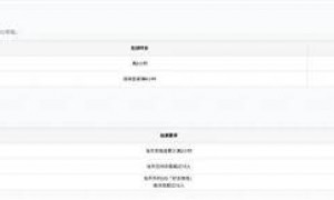 全球首个满级QQ即将诞生：拥有者继承其父账号