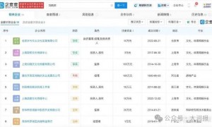 刘晓庆被举报偷税，税务部门已受理案件启动调查