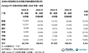 23999元的鸿蒙电脑，值得买吗？